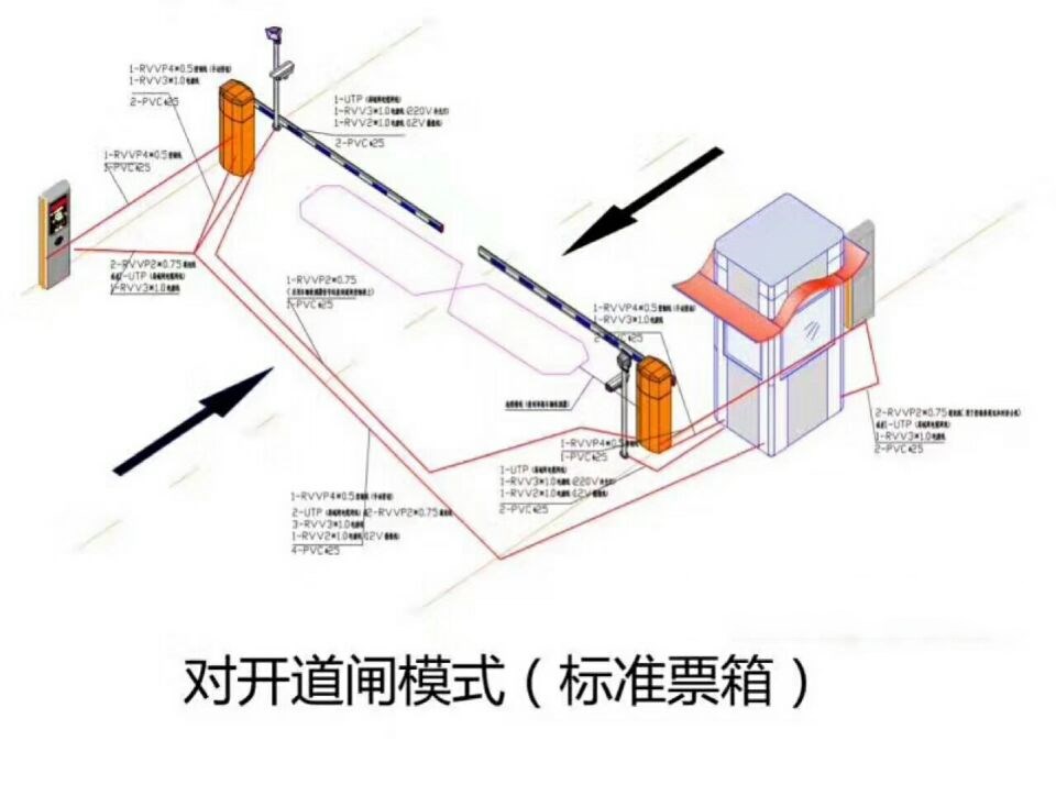 龙江县对开道闸单通道收费系统