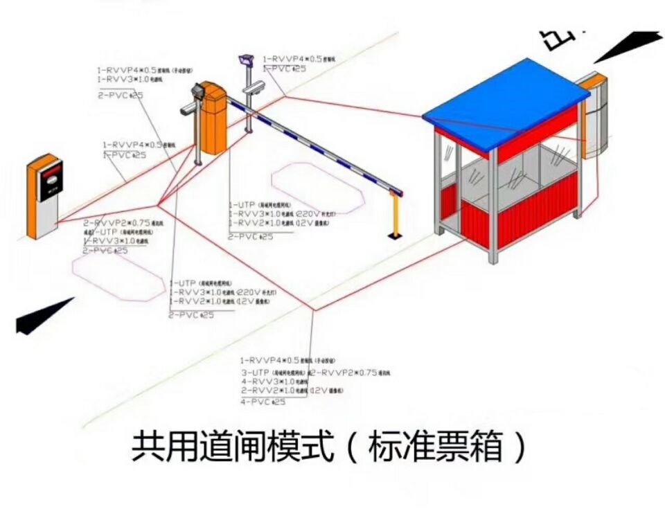 龙江县单通道模式停车系统