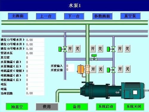 龙江县水泵自动控制系统八号